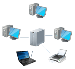 image from Networking a Printer - Should you go Wireless or Cable?